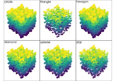 Generated: sphx_glr_point_sprites_thumb