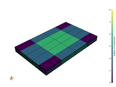Baseline: pyvista-ExplicitStructuredGrid-compute_connections-17e53fab739f60b0_00_00_vtksz