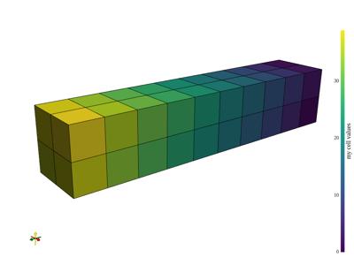 Baseline: what-is-a-mesh-0a4db054d4d3dd92_00_00_vtksz