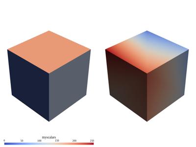 Baseline: what-is-a-mesh-17e916c0ab8d0b69_00_00_vtksz