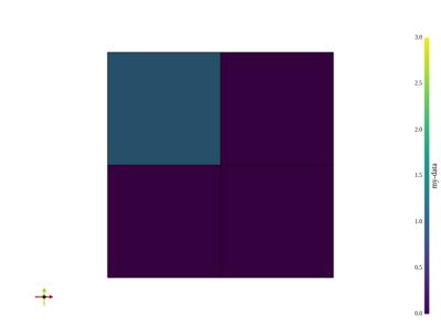 Generated: data_model-68e7dd9ce5cefb2f_00_00_vtksz