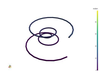 Generated: sphx_glr_create_spline_001_vtksz