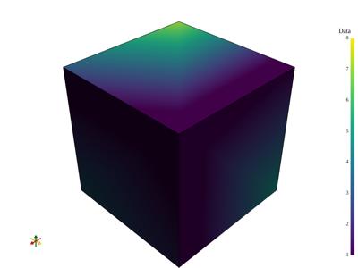 Generated: sphx_glr_image_representations_001_vtksz