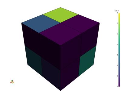 Generated: sphx_glr_image_representations_002_vtksz