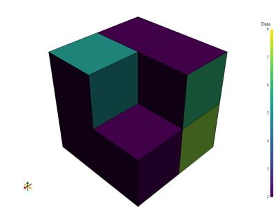 Generated: sphx_glr_image_representations_006_vtksz