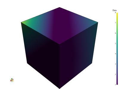 Generated: sphx_glr_image_representations_007_vtksz