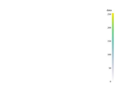 Baseline: pyvista-PointSet-plot-84771e8ab07e1dc9_01_00_vtksz
