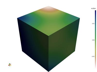 Generated: pyvista-DataSetFilters-threshold-3604fdaae9ca1e03_00_00_vtksz