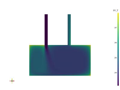 Generated: pyvista-FLUENTCFFReader-69ceb06e3c5cd4d0_00_00_vtksz